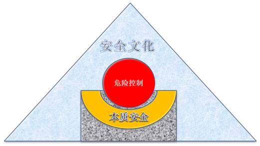 部落前锋(中国区)官方网站