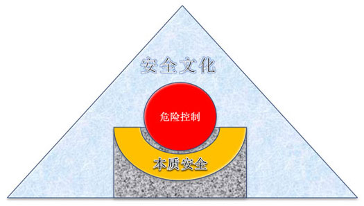 部落前锋(中国区)官方网站