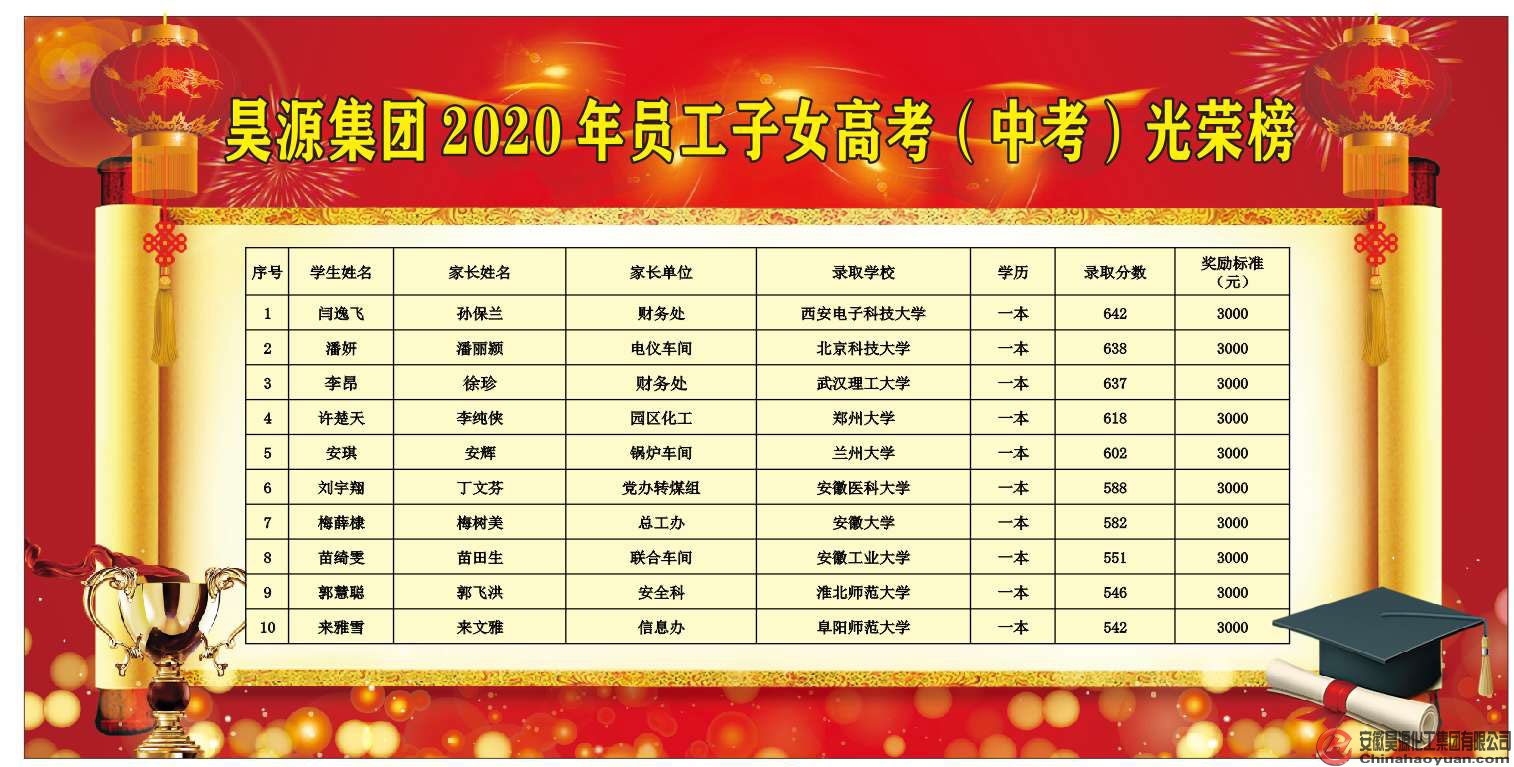 部落前锋(中国区)官方网站