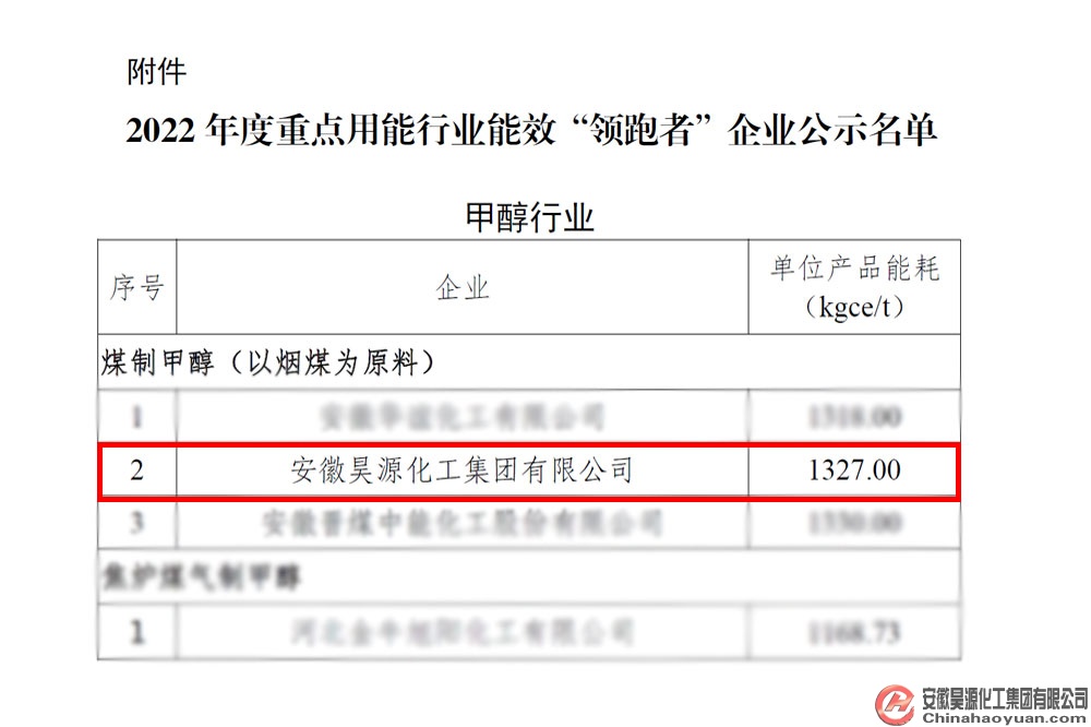 部落前锋(中国区)官方网站