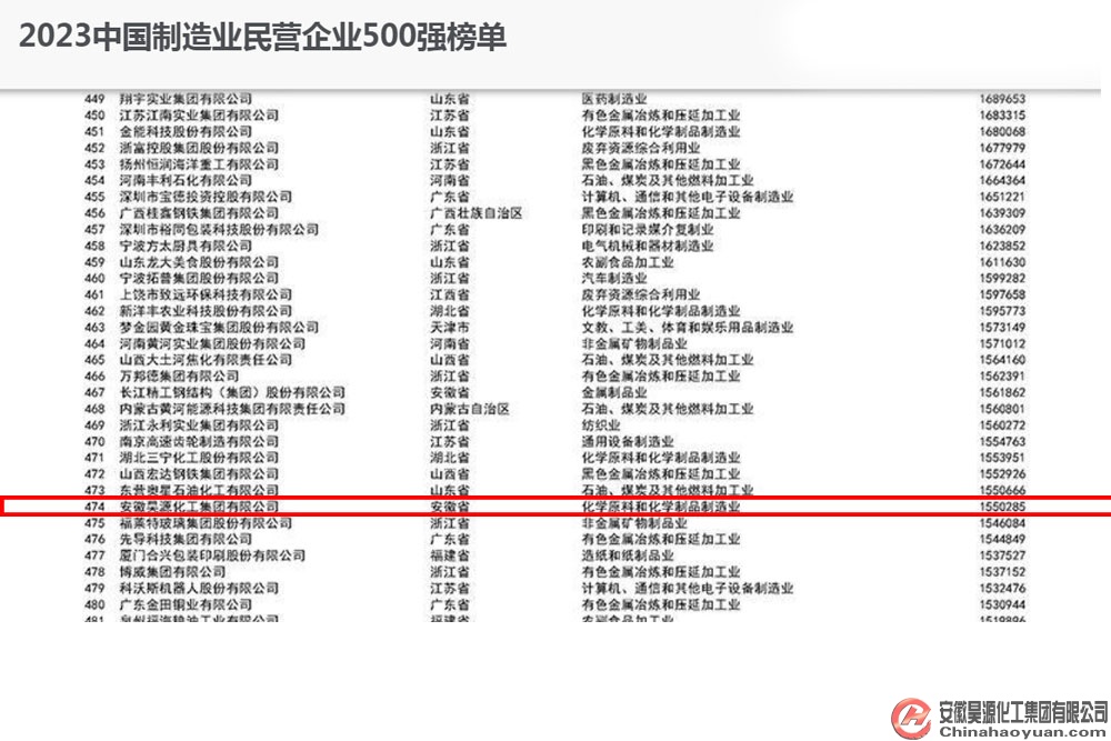 部落前锋(中国区)官方网站