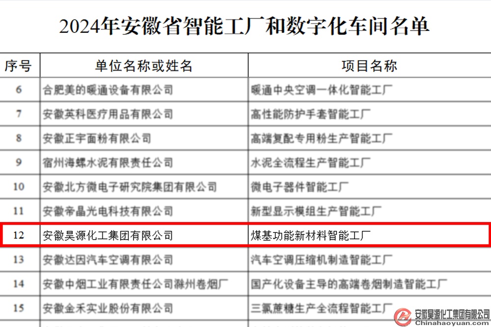 部落前锋(中国区)官方网站