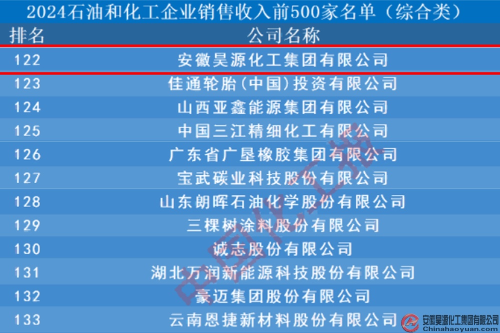 部落前锋(中国区)官方网站
