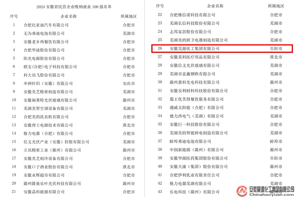 部落前锋(中国区)官方网站