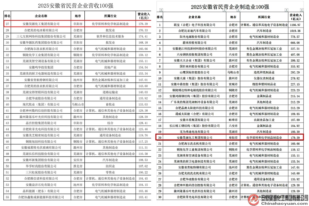 部落前锋(中国区)官方网站