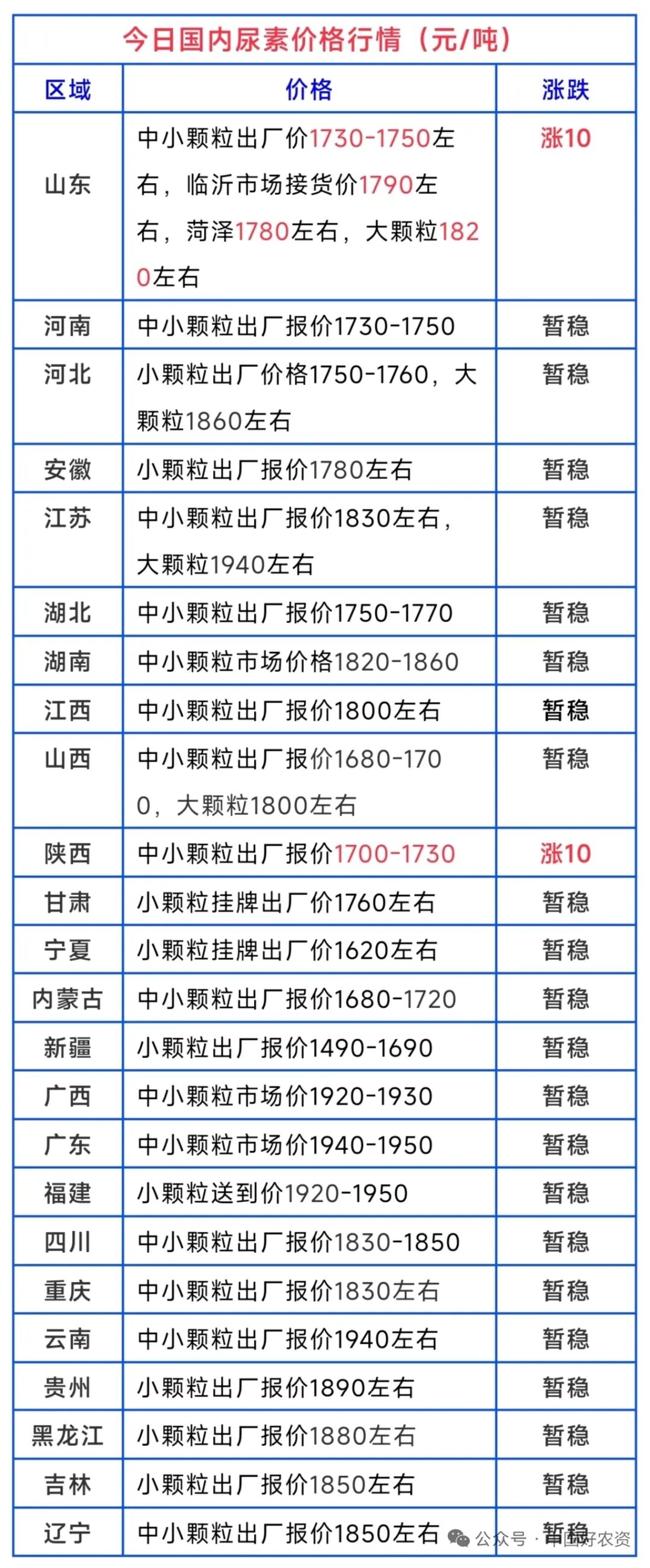 966a14ec50bf76139 部落前锋(中国区)官方网站