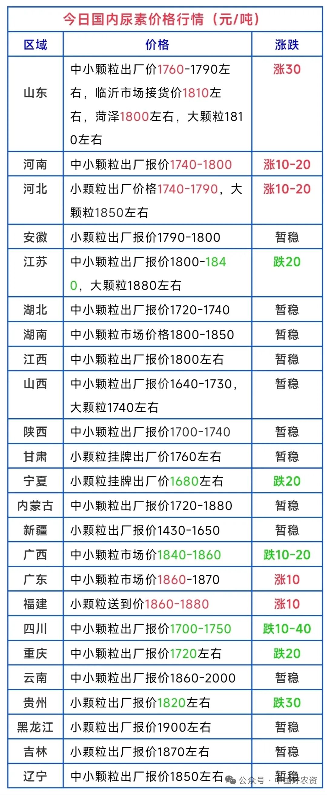 436a4c4a2b76abc31 部落前锋(中国区)官方网站