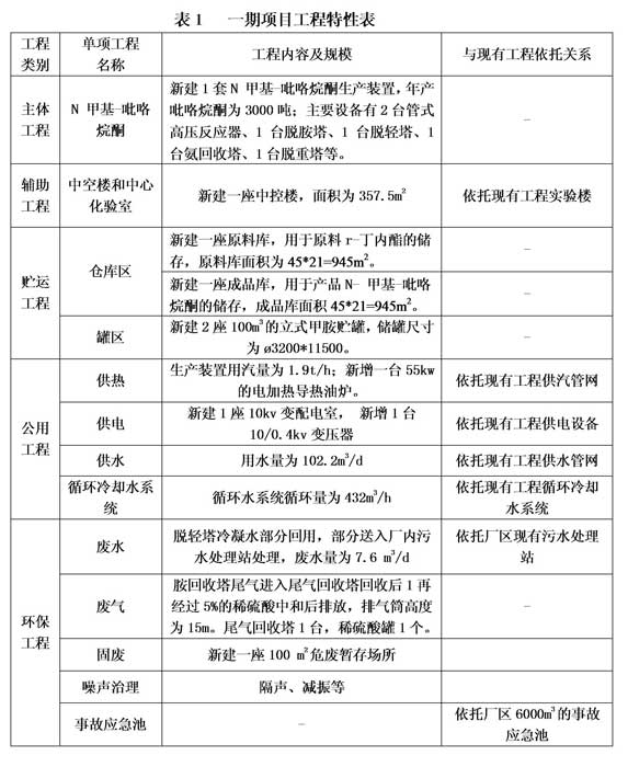部落前锋(中国区)官方网站