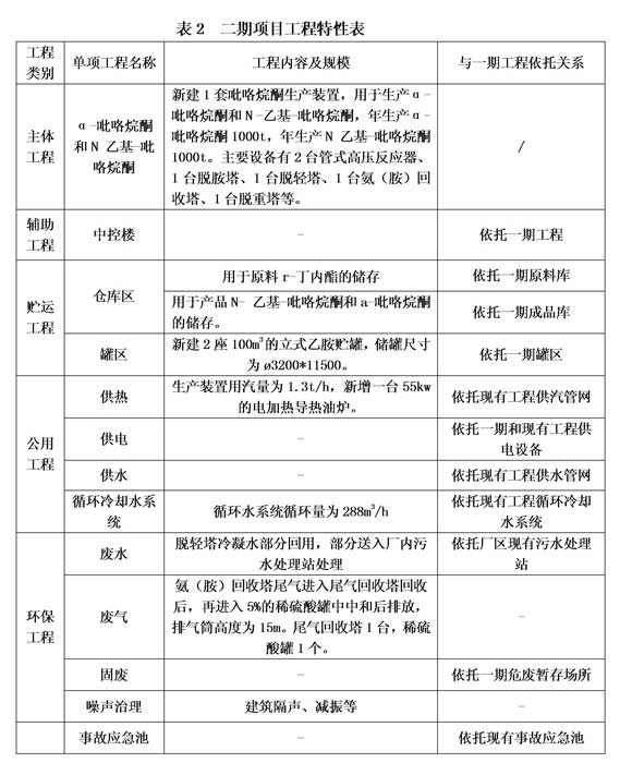 部落前锋(中国区)官方网站